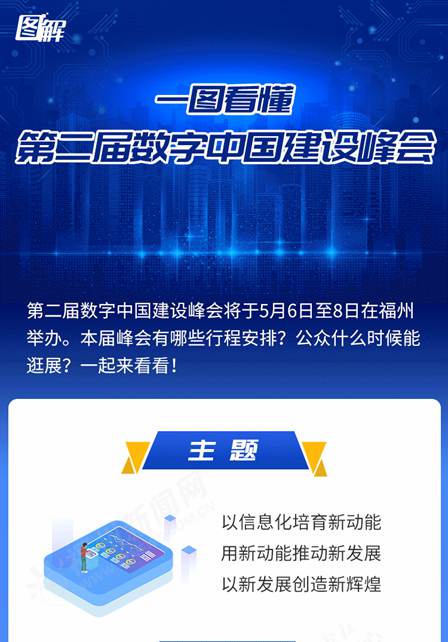 һ�D�����ڶ��Ô�(sh��)���Ї����O(sh��)���