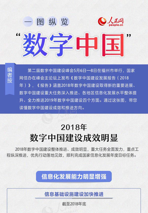 һ�D�v�[����(sh��)���Ї���