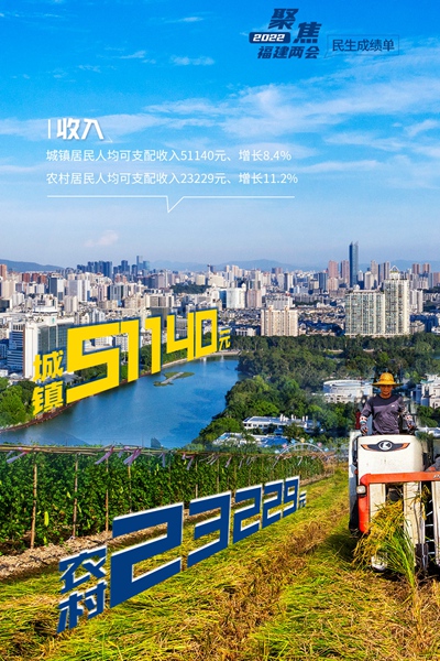 ��������2021���������ɿ���