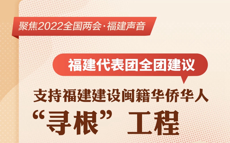 ��������Fȫ�F���h��֧�ָ������O�}���A�S�A�ˡ�����������