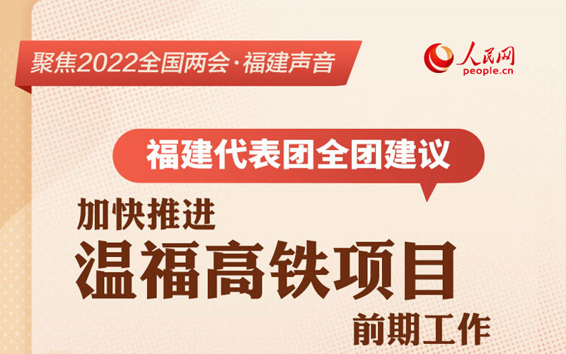 ��������Fȫ�F���h���ӿ����M�ظ����F�Ŀǰ�ڹ���