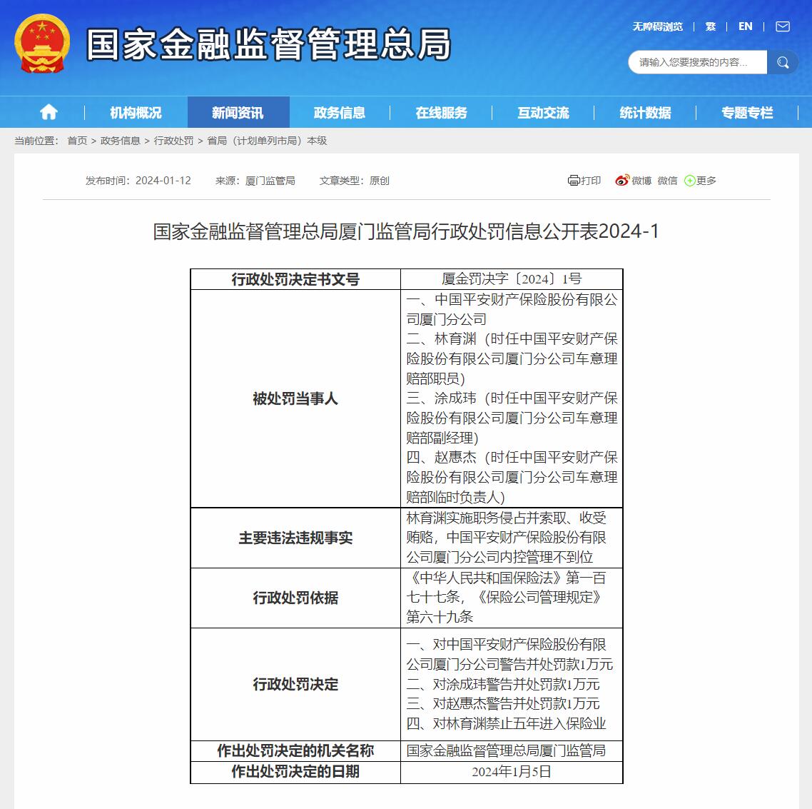 國(guó)家金融監(jiān)督管理總局網(wǎng)站截圖