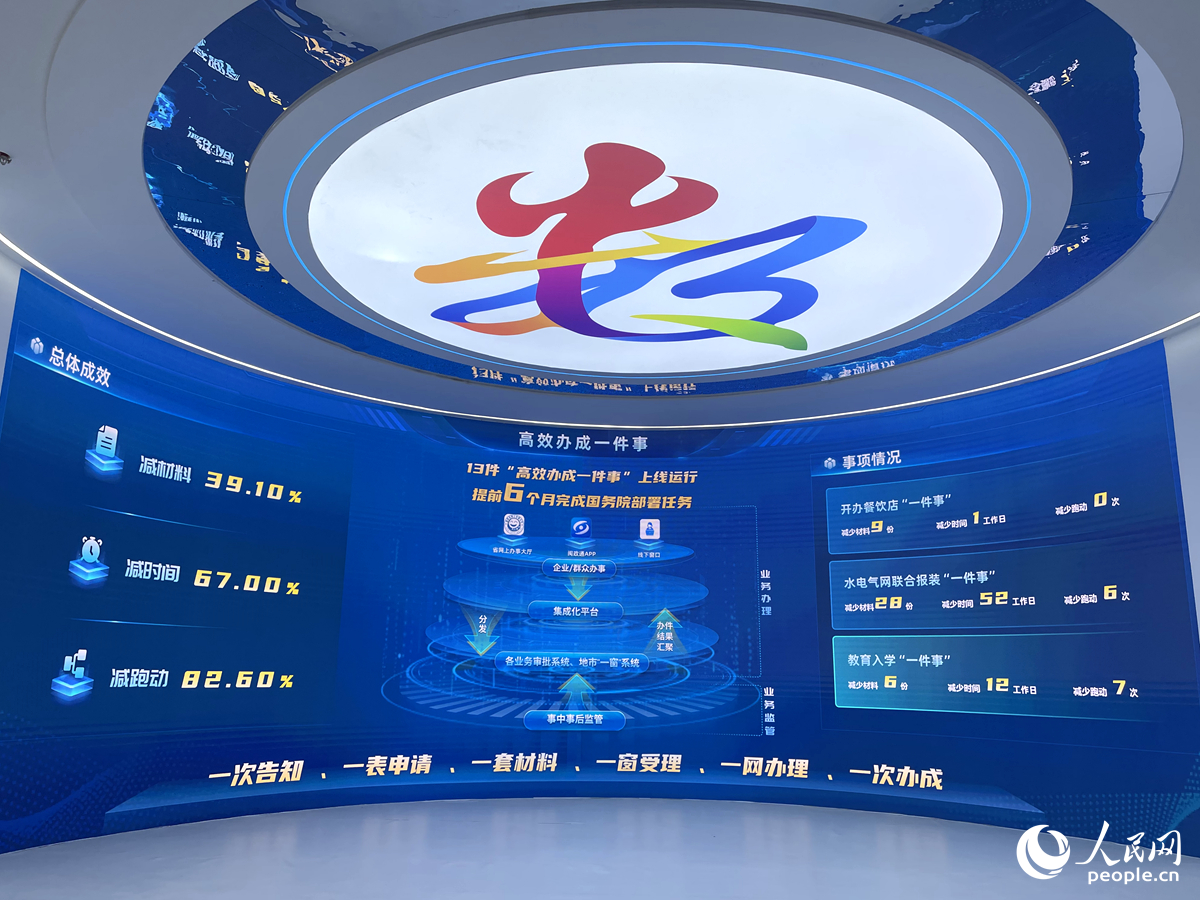 數(shù)字福建成果體驗(yàn)區(qū)，全省公共數(shù)據(jù)一屏通覽。人民網(wǎng) 謝星宇攝