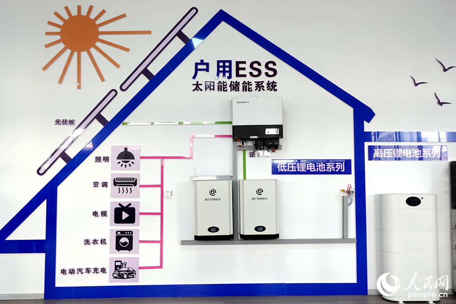 寧化時(shí)代戶用太陽(yáng)能儲(chǔ)能系統(tǒng)展示。人民網(wǎng) 謝星宇攝