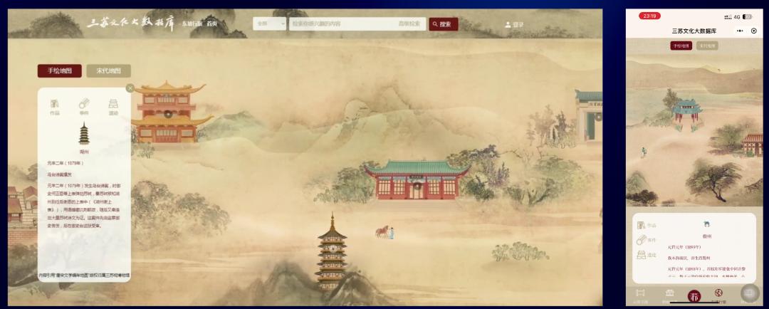 主題文物游徑：“三蘇行旅”