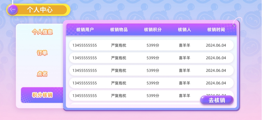 積分兌換系統(tǒng)