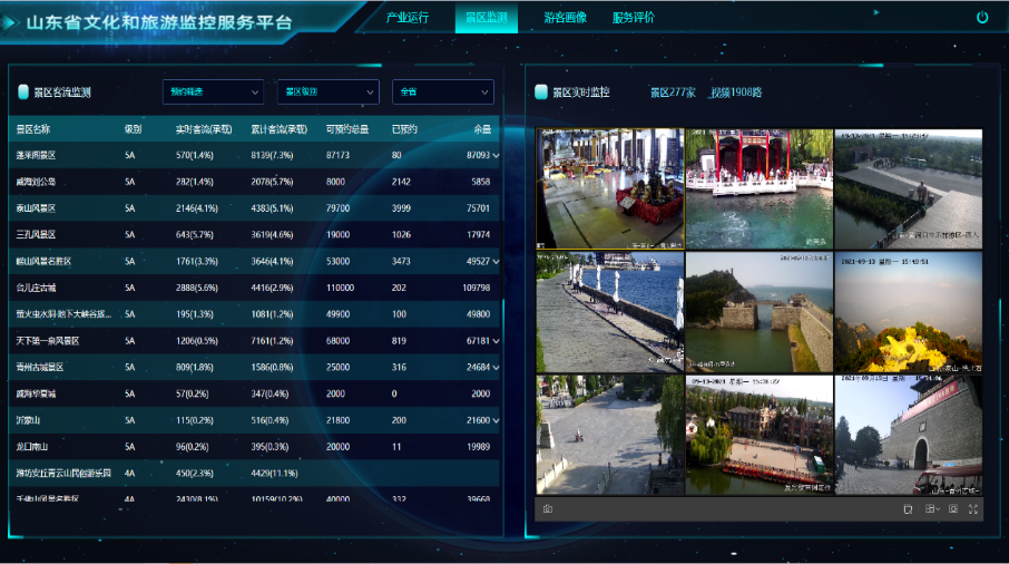 “智游齊魯”智慧文旅平臺