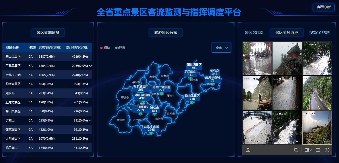 景區(qū)一點看全、全域調(diào)度