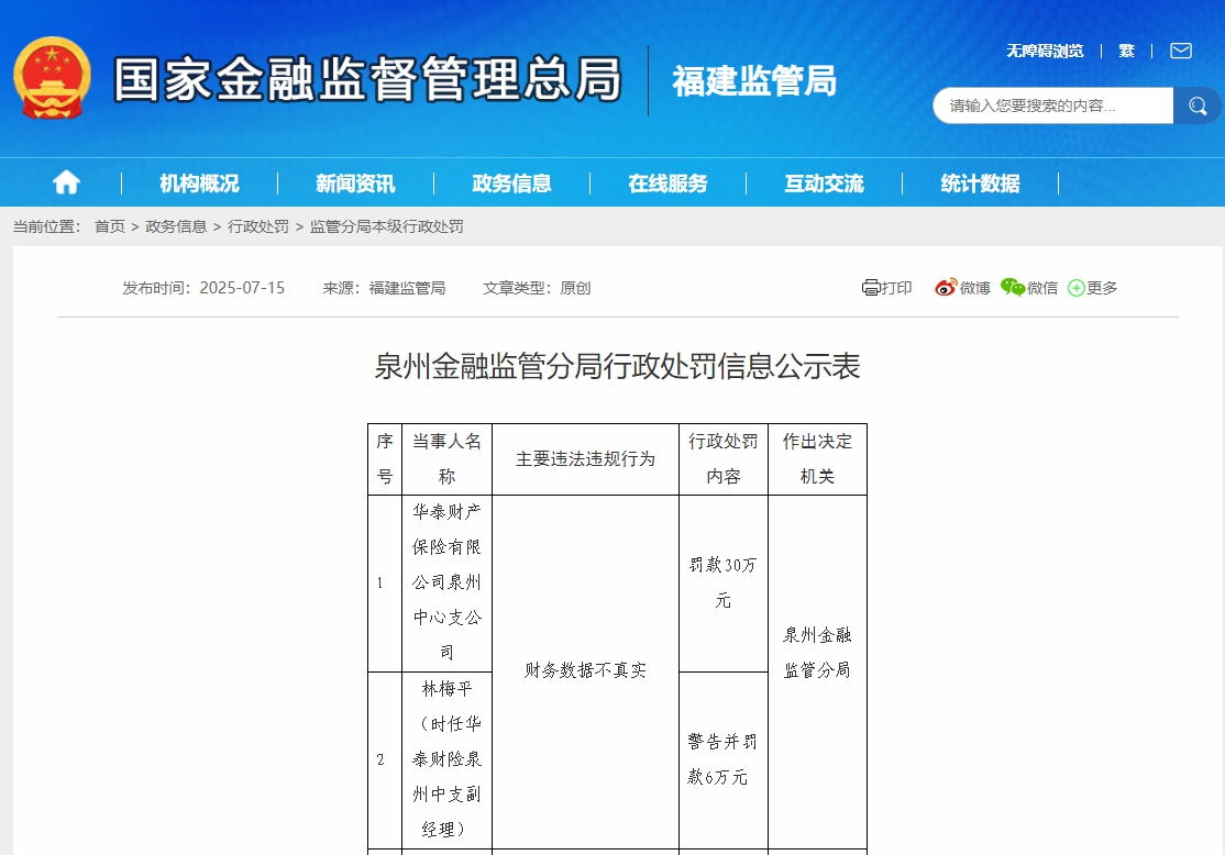 國(guó)家金融監(jiān)督管理總局網(wǎng)站截圖