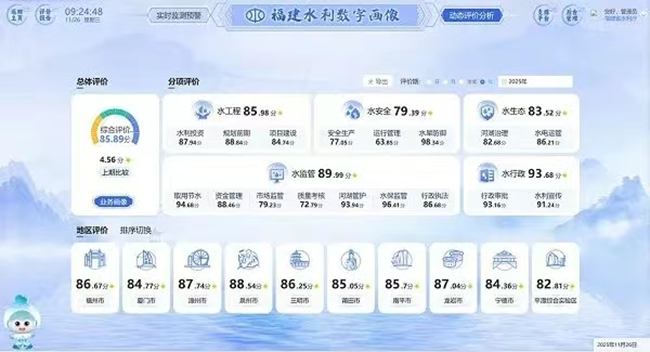 福建水利數(shù)字畫像。福建省水利廳供圖